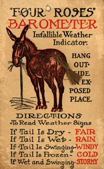 barometer