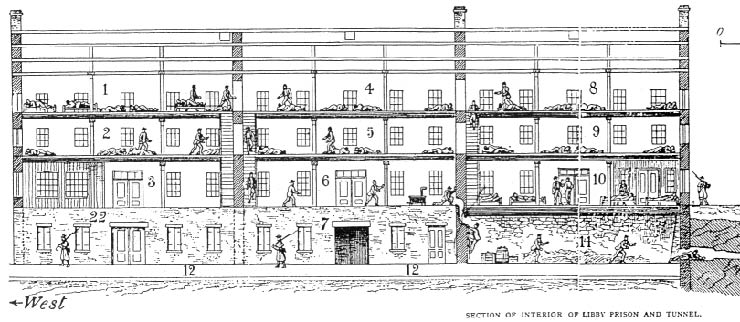 Diagram of Libby Prison