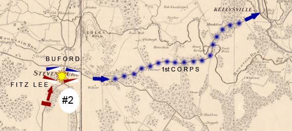 Map; Buford's Fight at Stevensburg