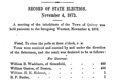 Quincy Election Results 1873
