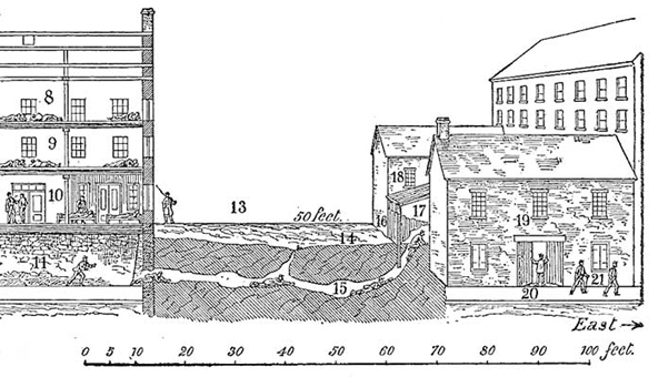 Map of Libby Prison Tunnel